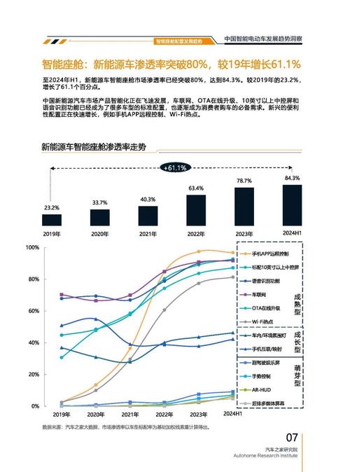 重庆329起亚对未来市场的预测，名爵汽车品牌文化的传播